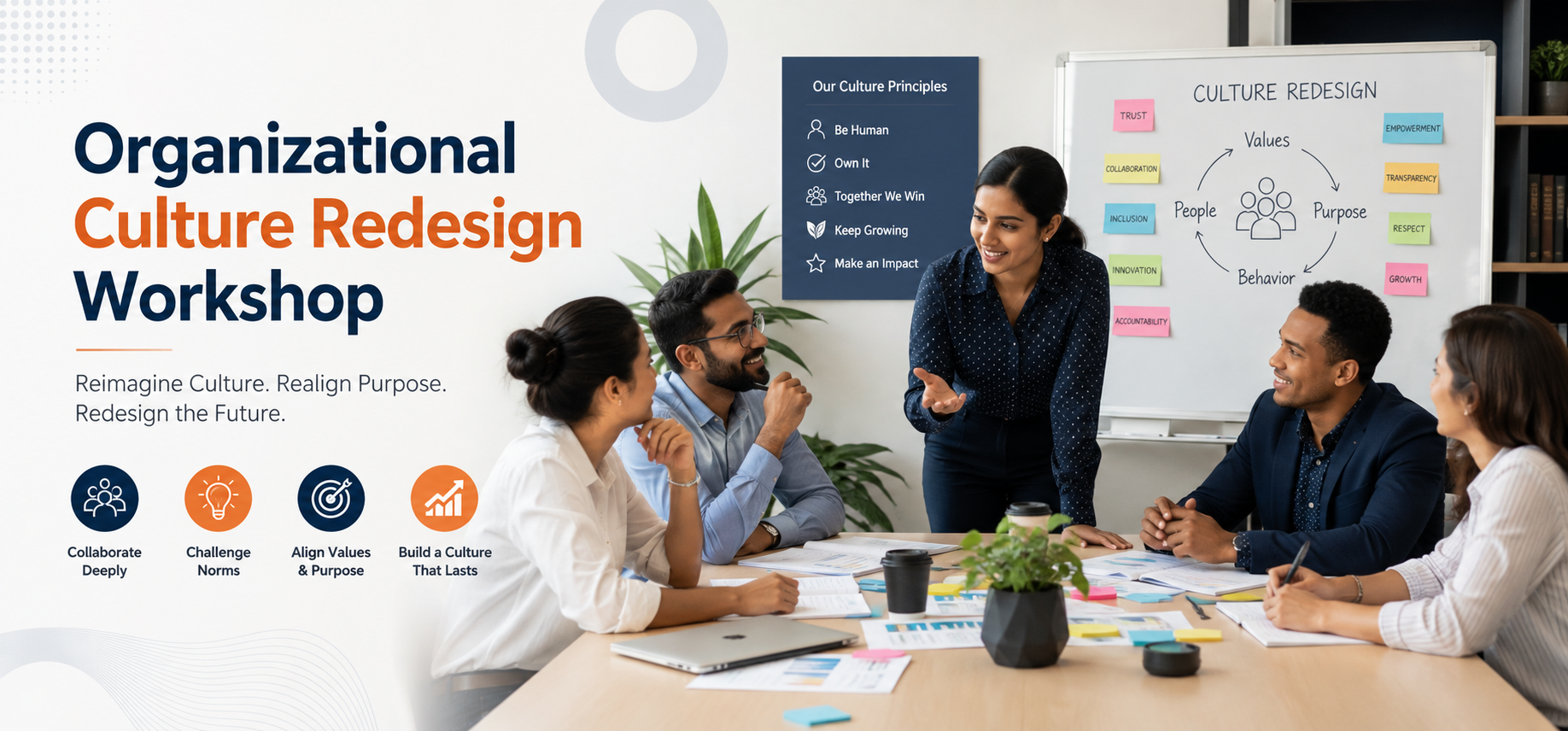 Organizational Culture Redesign Workshop